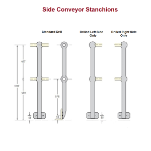Monowills Side Conveyor stanchions, in untreated or hot dip galvanised mild steel, available standard drill, drilled Left or right side only,