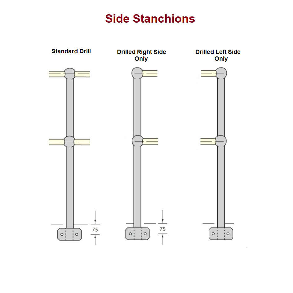Monowills Side stanchions, in untreated or hot dip galvanised mild steel, available standard drill, drilled Left or right side only,