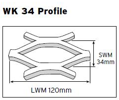 WK34 LWM SWM Diagram