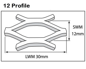 12 Profile